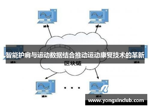 智能护肩与运动数据结合推动运动康复技术的革新